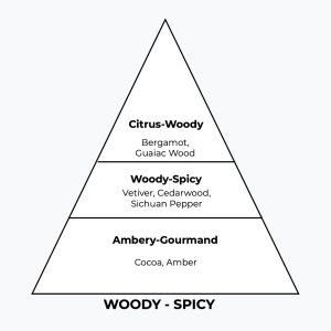 No 224 - Diamens - London Perfume Factory - Pyramid