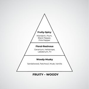 No-102-Japanese-Oud-London-Perfume-Factory-Pyramid